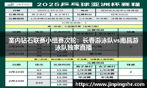 室内钻石联赛小组赛次轮：长春游泳队vs南昌游泳队独家直播
