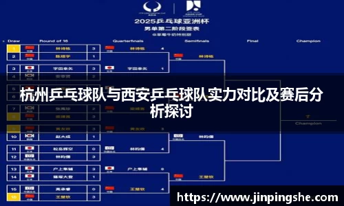 杭州乒乓球队与西安乒乓球队实力对比及赛后分析探讨