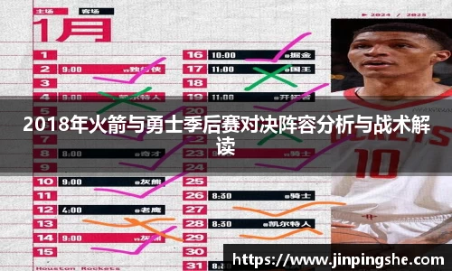 2018年火箭与勇士季后赛对决阵容分析与战术解读
